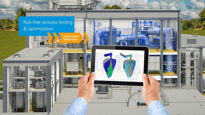 GEA Virtual Spray Dryer Testing